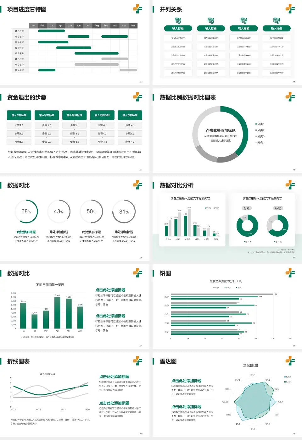 石河子市人民医院项目申请与汇报PPT模板16:9格式幻灯片预览图5