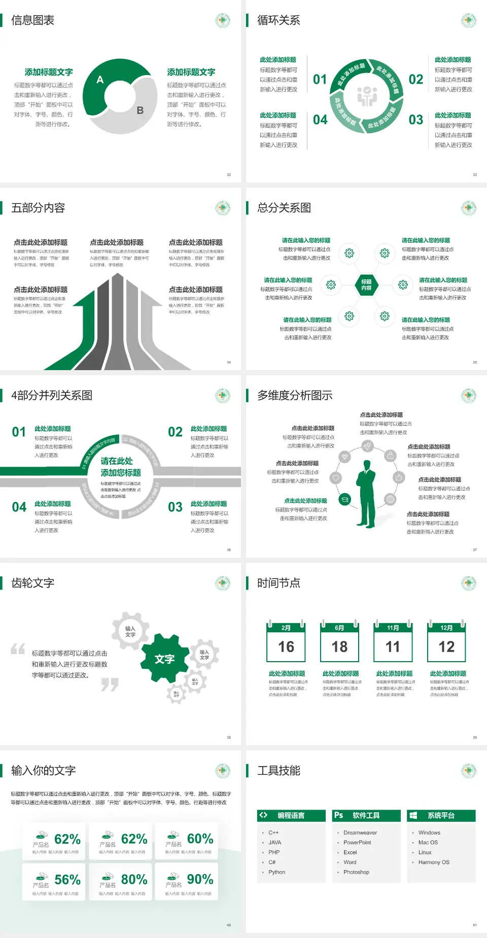 石河子大学医学院第一附属医院护理专业职业生涯规划PPT模板4:3格式幻灯片预览图5