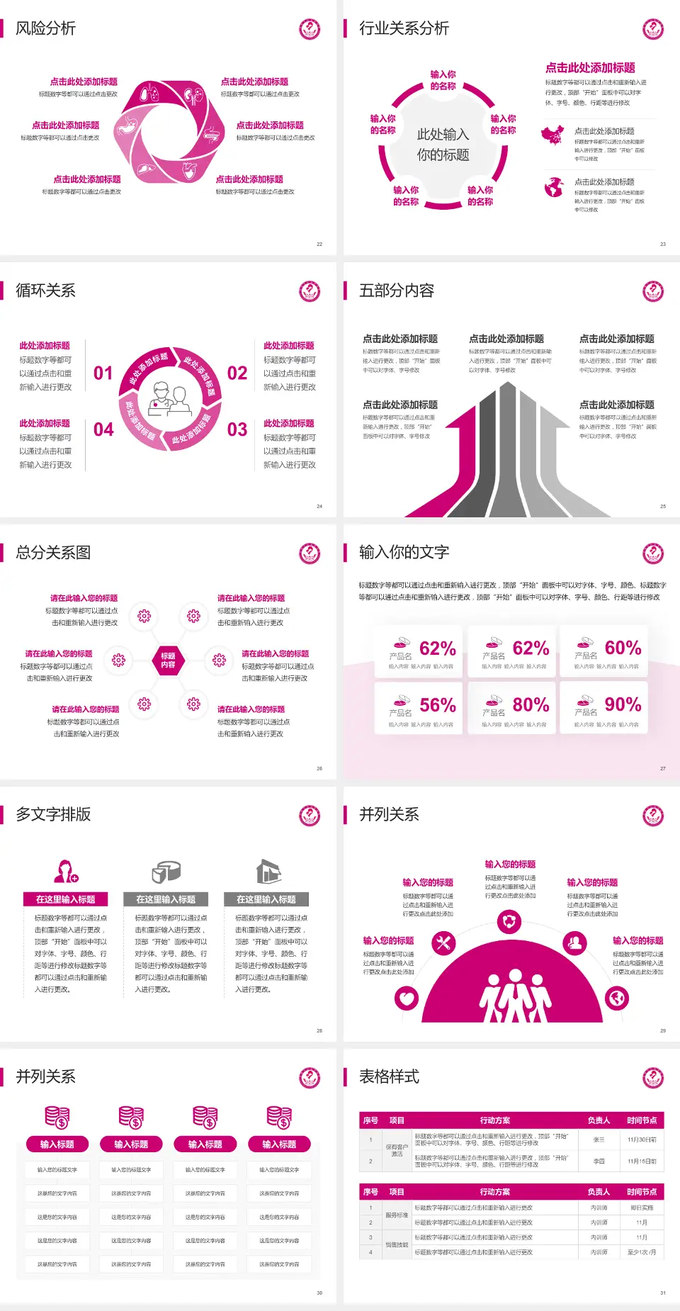 昆明市妇幼保健院科室介绍与推广PPT模板4:3格式幻灯片预览图4
