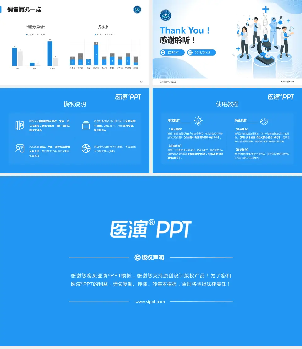 红河州第一人民医院品管圈PDCA演示专用PPT模板16:9格式幻灯片预览图7