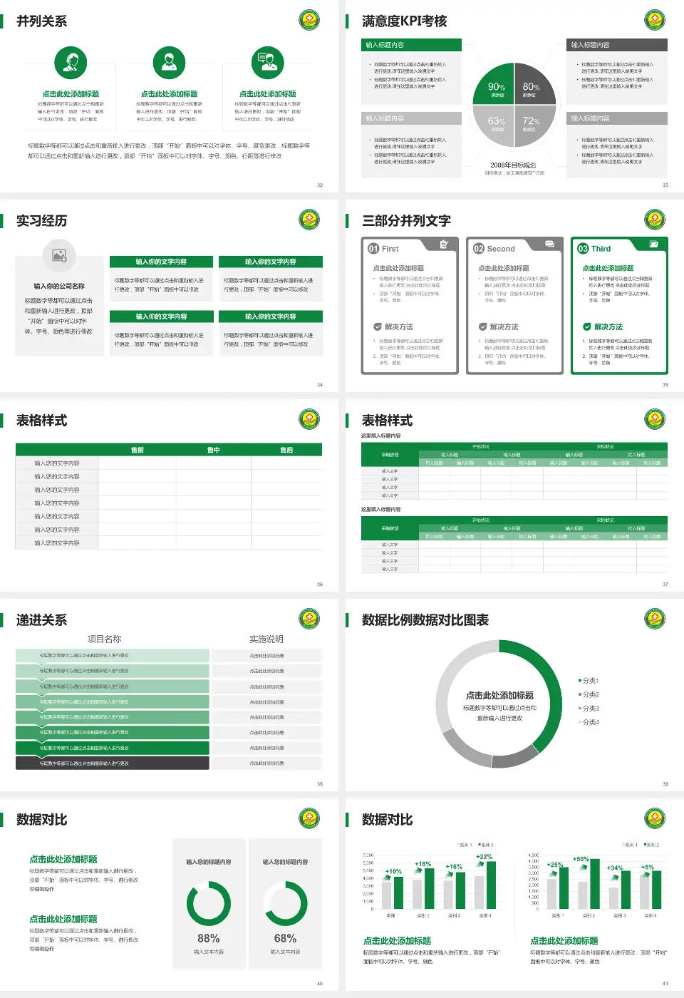 怒江州人民医院医院管理报告PPT模板16:9格式幻灯片预览图5