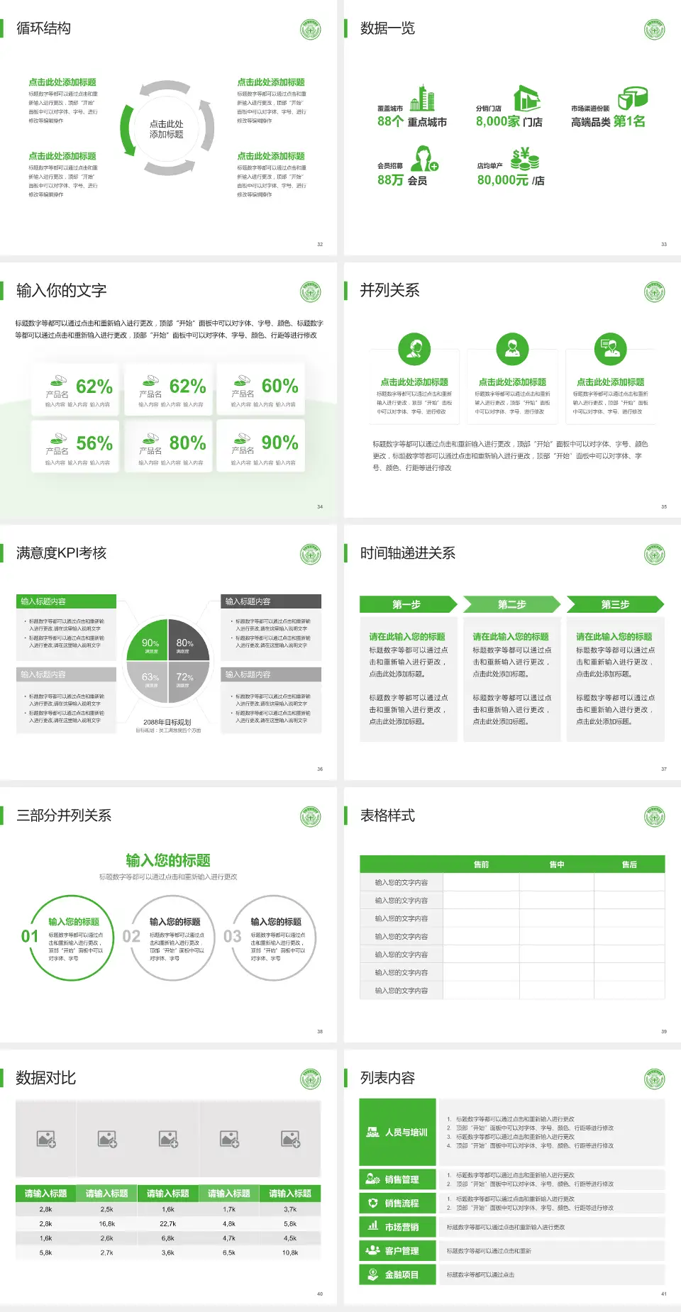 曲靖交通医院患者教育与指导PPT模板4:3格式幻灯片预览图5