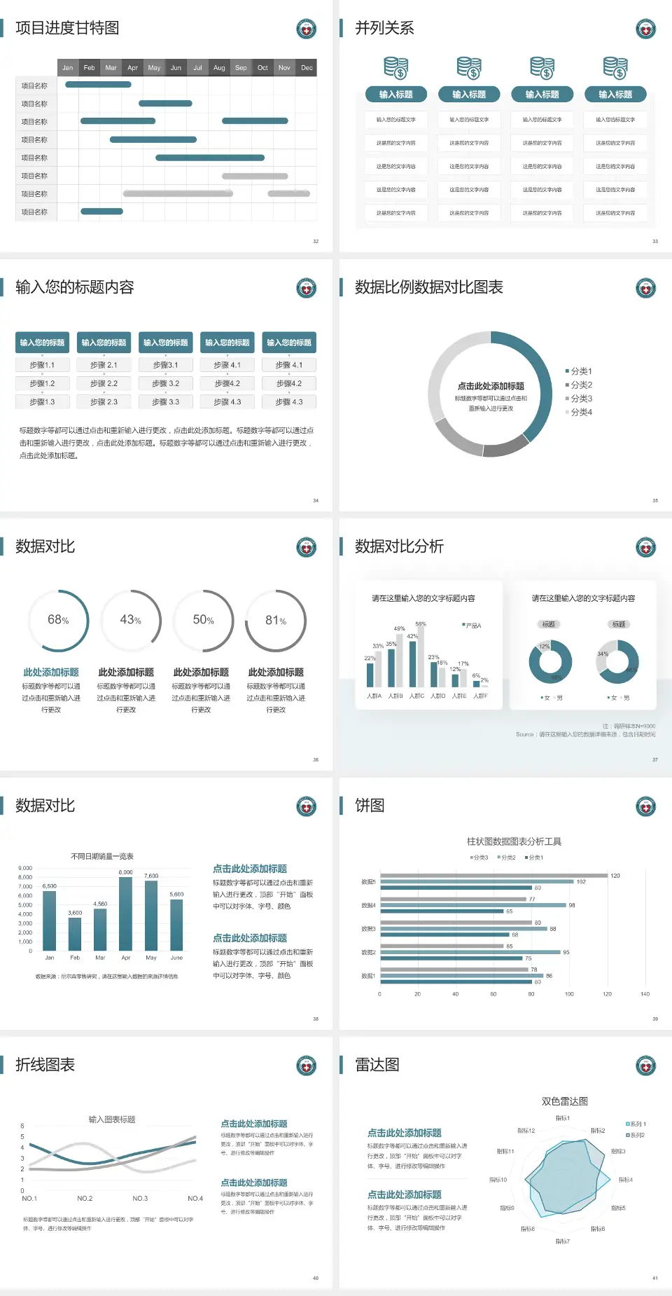 昆明医科大学第一附属医院项目申请与汇报PPT模板4:3格式幻灯片预览图5