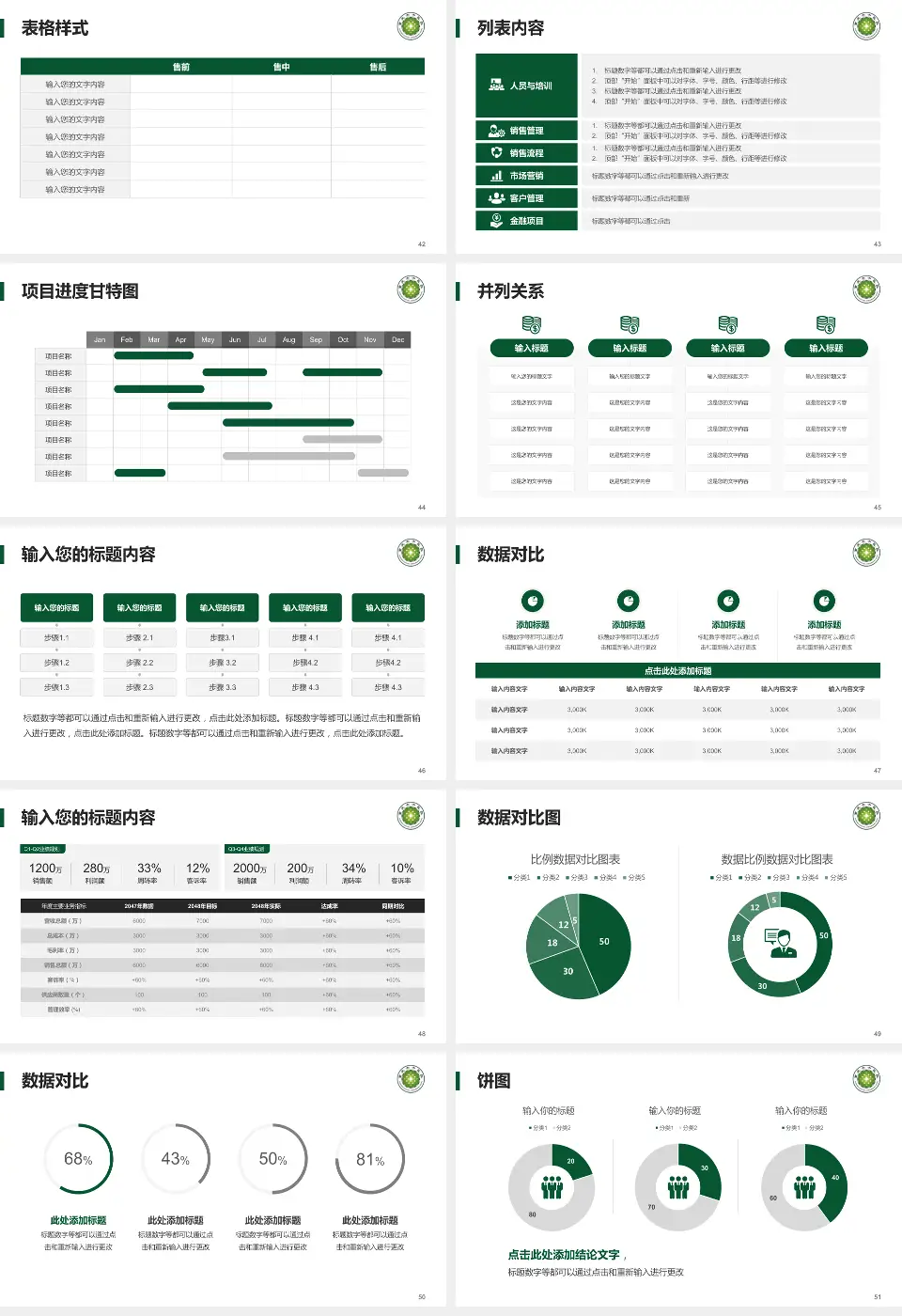 重庆市中医院医疗行业比赛专用PPT模板16:9格式幻灯片预览图6