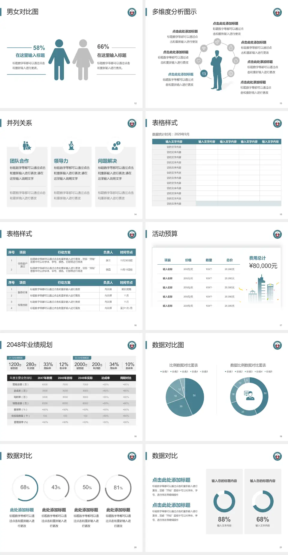 昆明医科大学第一附属医院财务与预算报告PPT模板4:3格式幻灯片预览图3