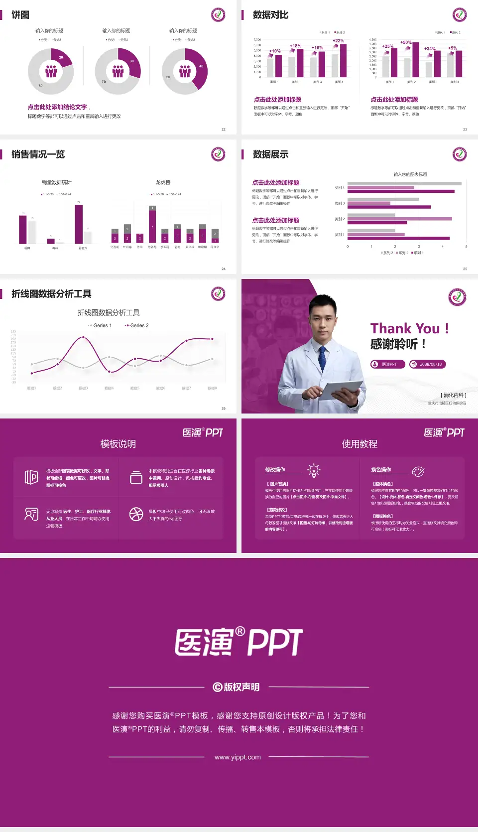 重庆市涪陵区妇幼保健院病例分享与讨论PPT模板16:9格式幻灯片预览图4