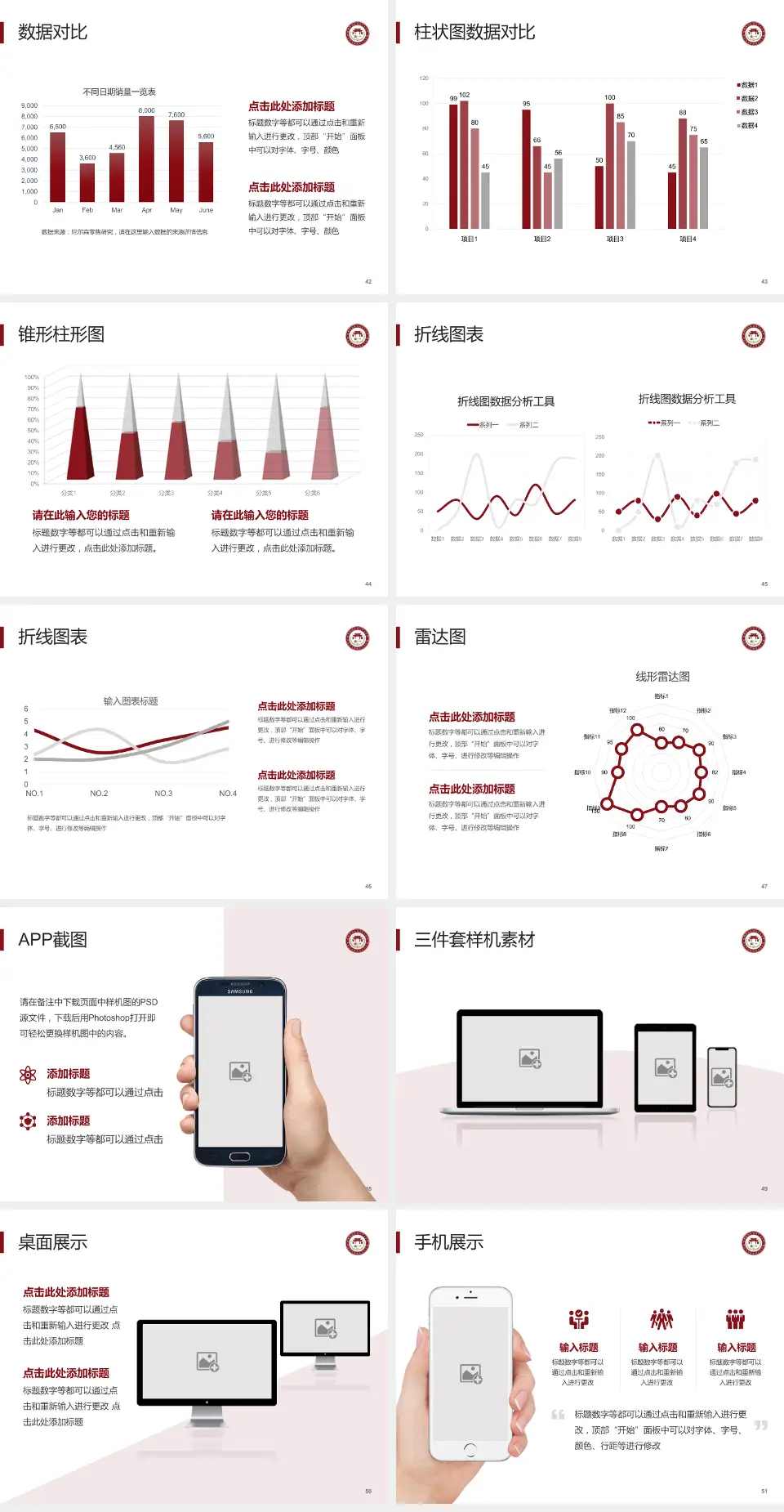 楚雄州中医院医院管理报告PPT模板4:3格式幻灯片预览图6