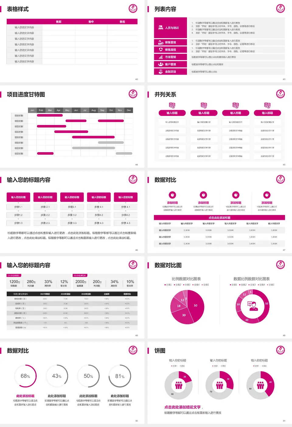 昆明市妇幼保健院医疗行业比赛专用PPT模板16:9格式幻灯片预览图6