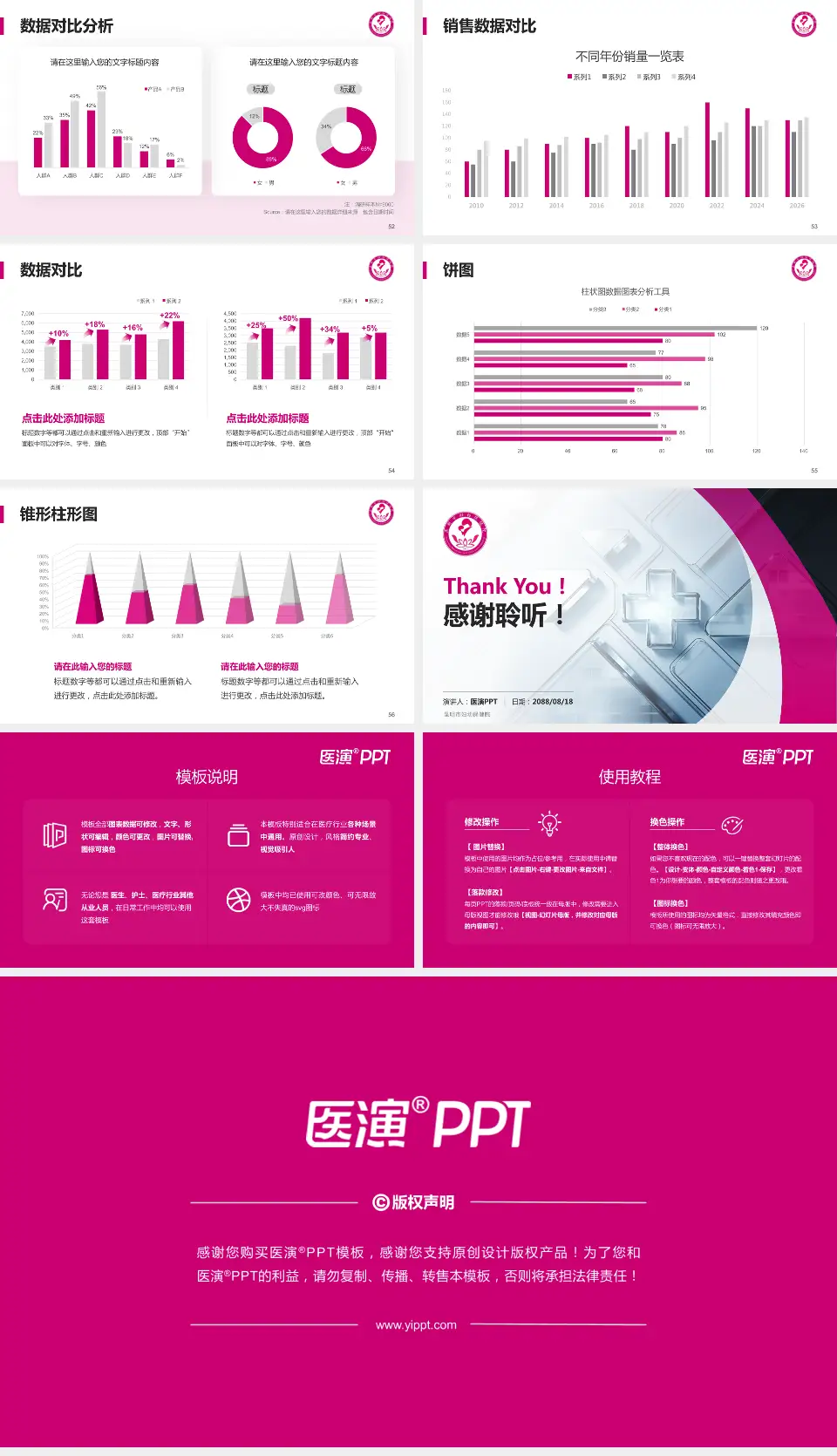 昆明市妇幼保健院医疗行业比赛专用PPT模板16:9格式幻灯片预览图7