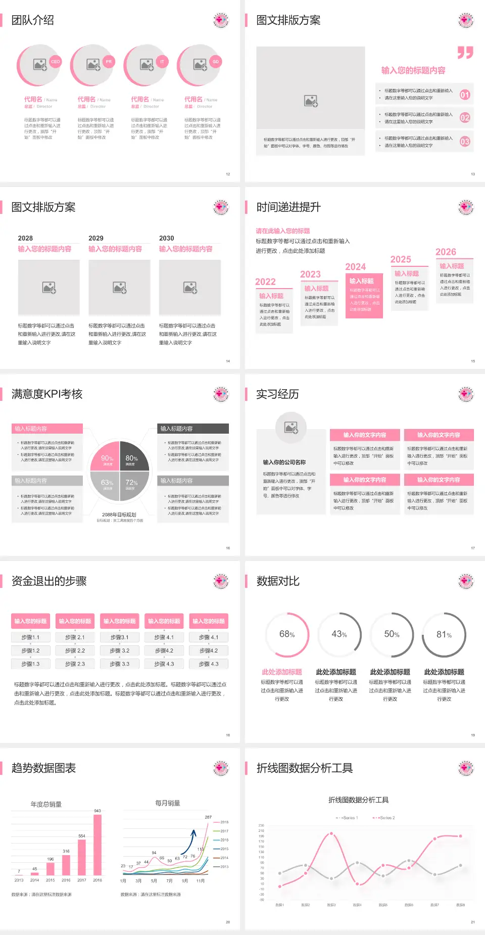 重庆市妇幼保健院培训与教育PPT模板4:3格式幻灯片预览图3