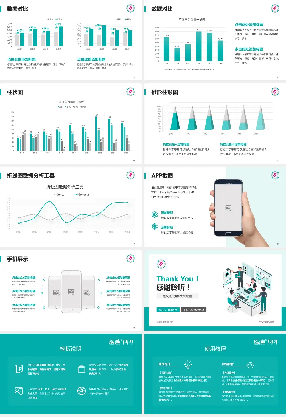 云南省妇幼保健院财务与预算报告PPT模板16:9格式幻灯片预览图4