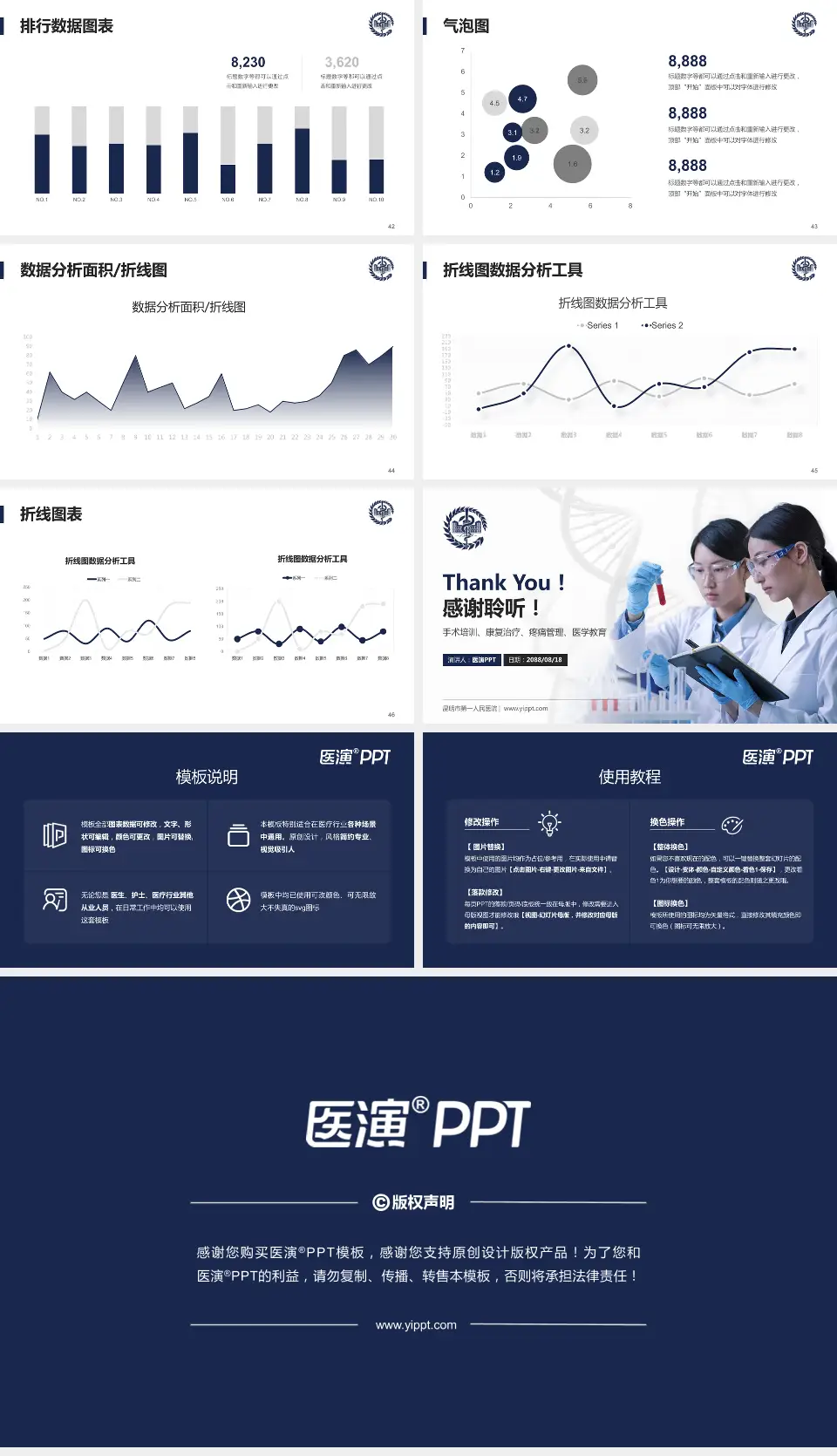 昆明市第一人民医院科研成果展示PPT模板16:9格式幻灯片预览图6