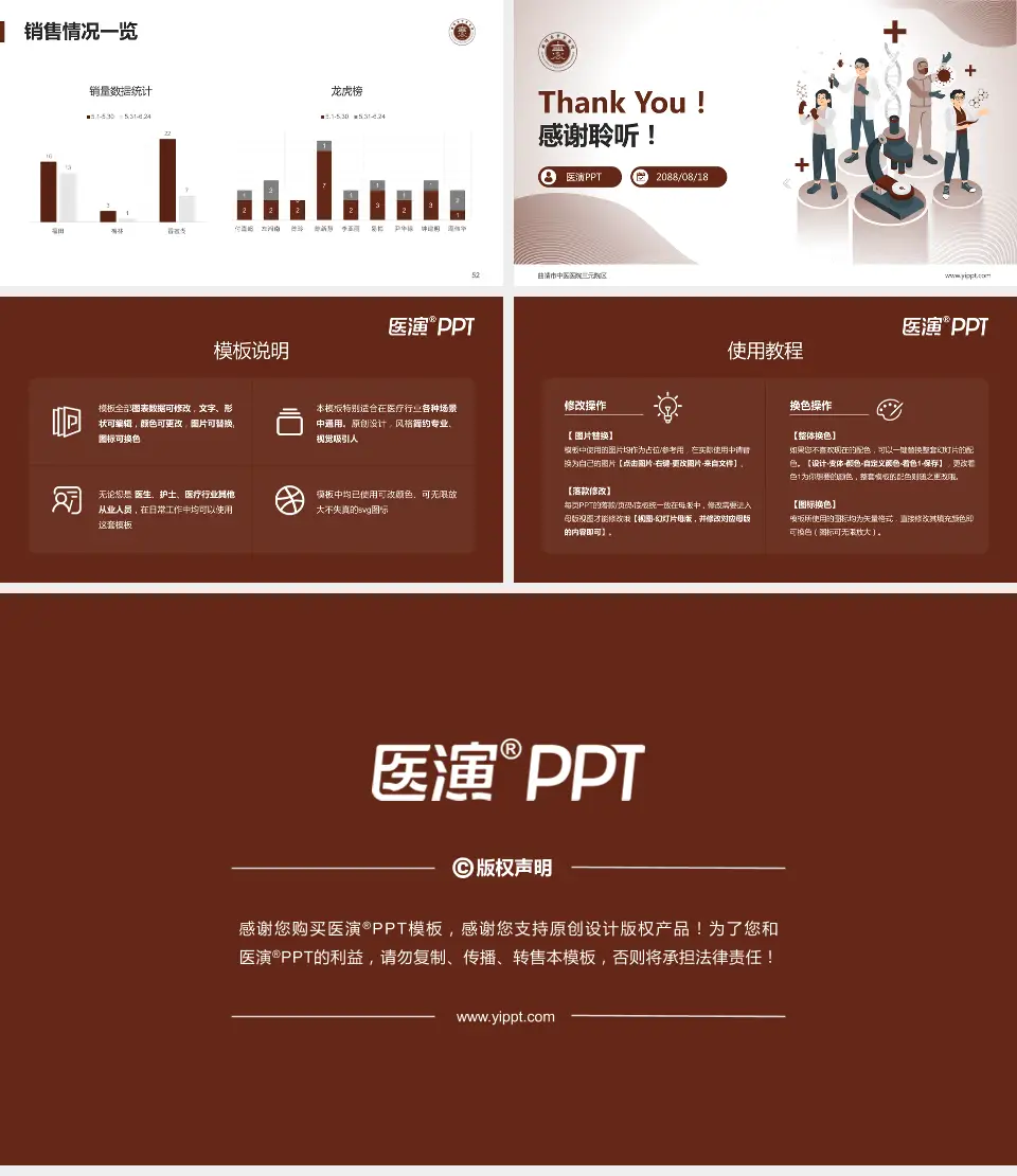 曲靖市中医医院三元院区品管圈PDCA演示专用PPT模板16:9格式幻灯片预览图7