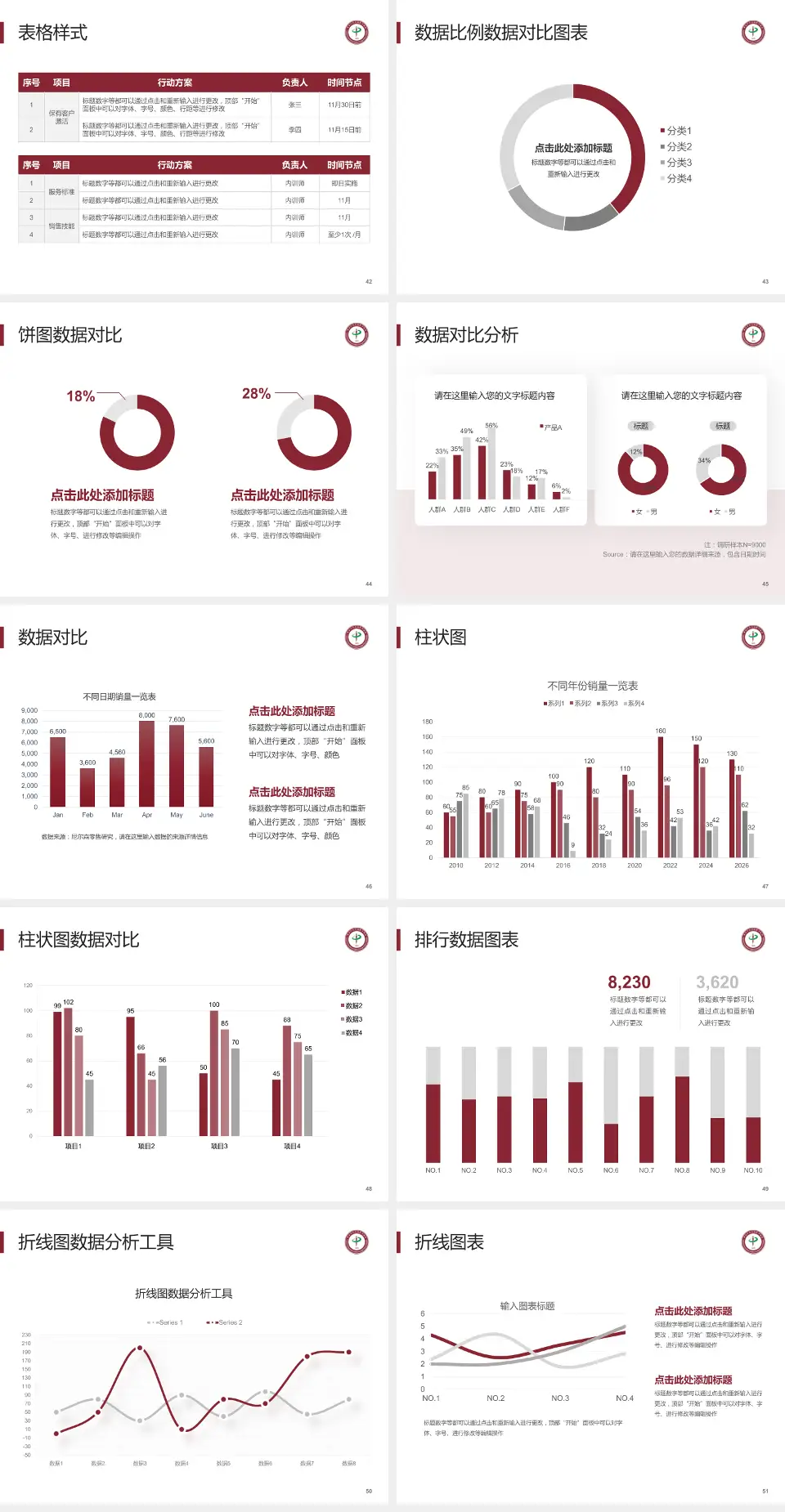 重庆市九龙坡区中医院医院简介/日常通用PPT模板4:3格式幻灯片预览图6