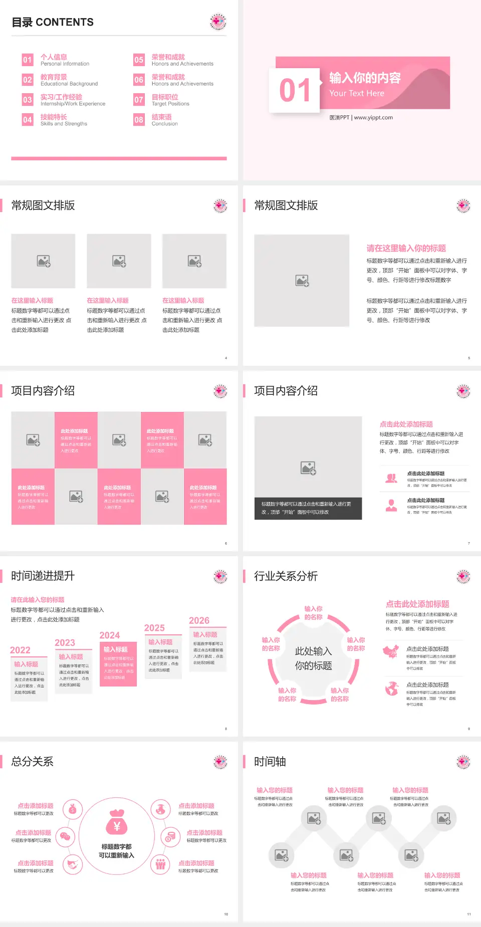 重庆市妇幼保健院财务与预算报告PPT模板4:3格式幻灯片预览图2