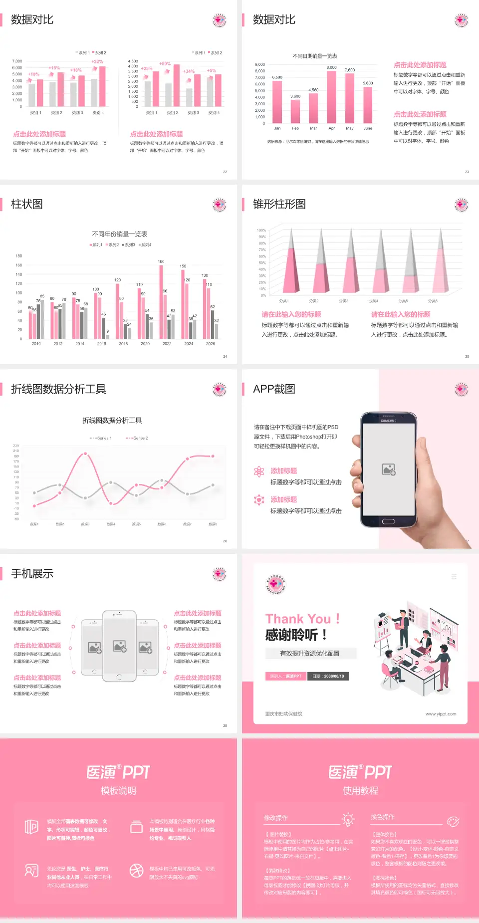 重庆市妇幼保健院财务与预算报告PPT模板4:3格式幻灯片预览图4