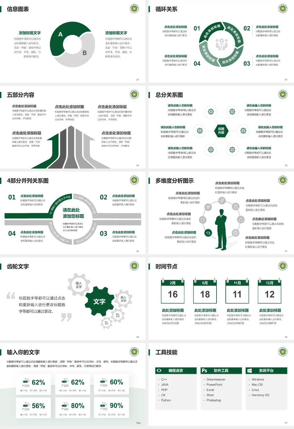 重庆市中医院护理专业职业生涯规划PPT模板16:9格式幻灯片预览图5