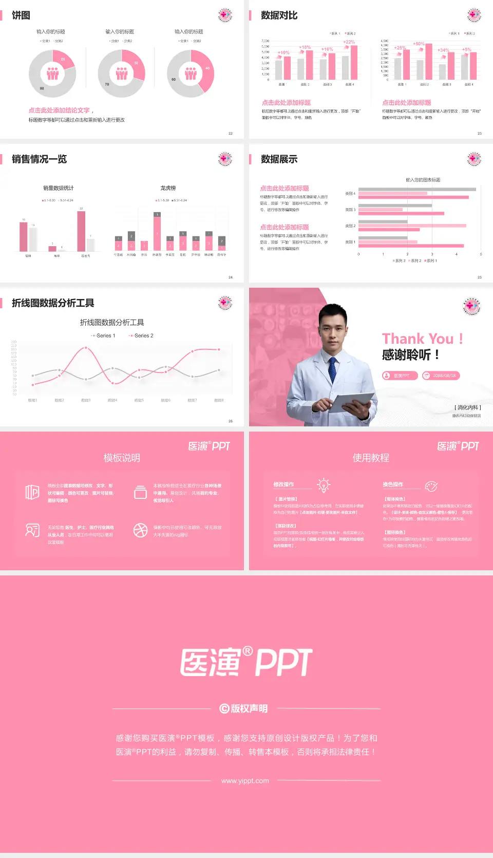 重庆市妇幼保健院病例分享与讨论PPT模板16:9格式幻灯片预览图4