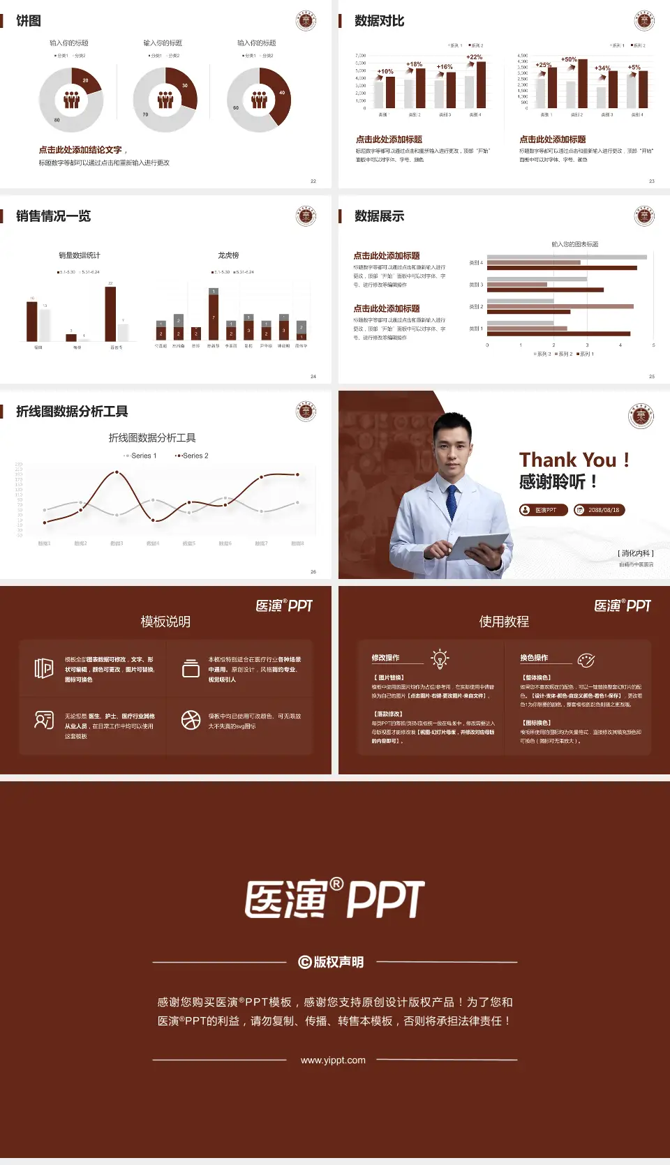 曲靖市中医医院病例分享与讨论PPT模板16:9格式幻灯片预览图4