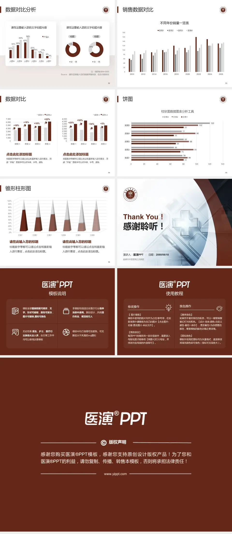 曲靖市中医医院三元院区医疗行业比赛专用PPT模板4:3格式幻灯片预览图7