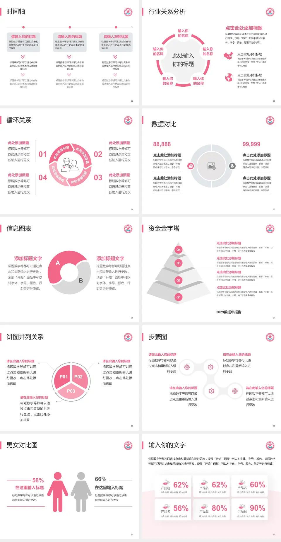 昆明市儿童医院医院管理报告PPT模板4:3格式幻灯片预览图4