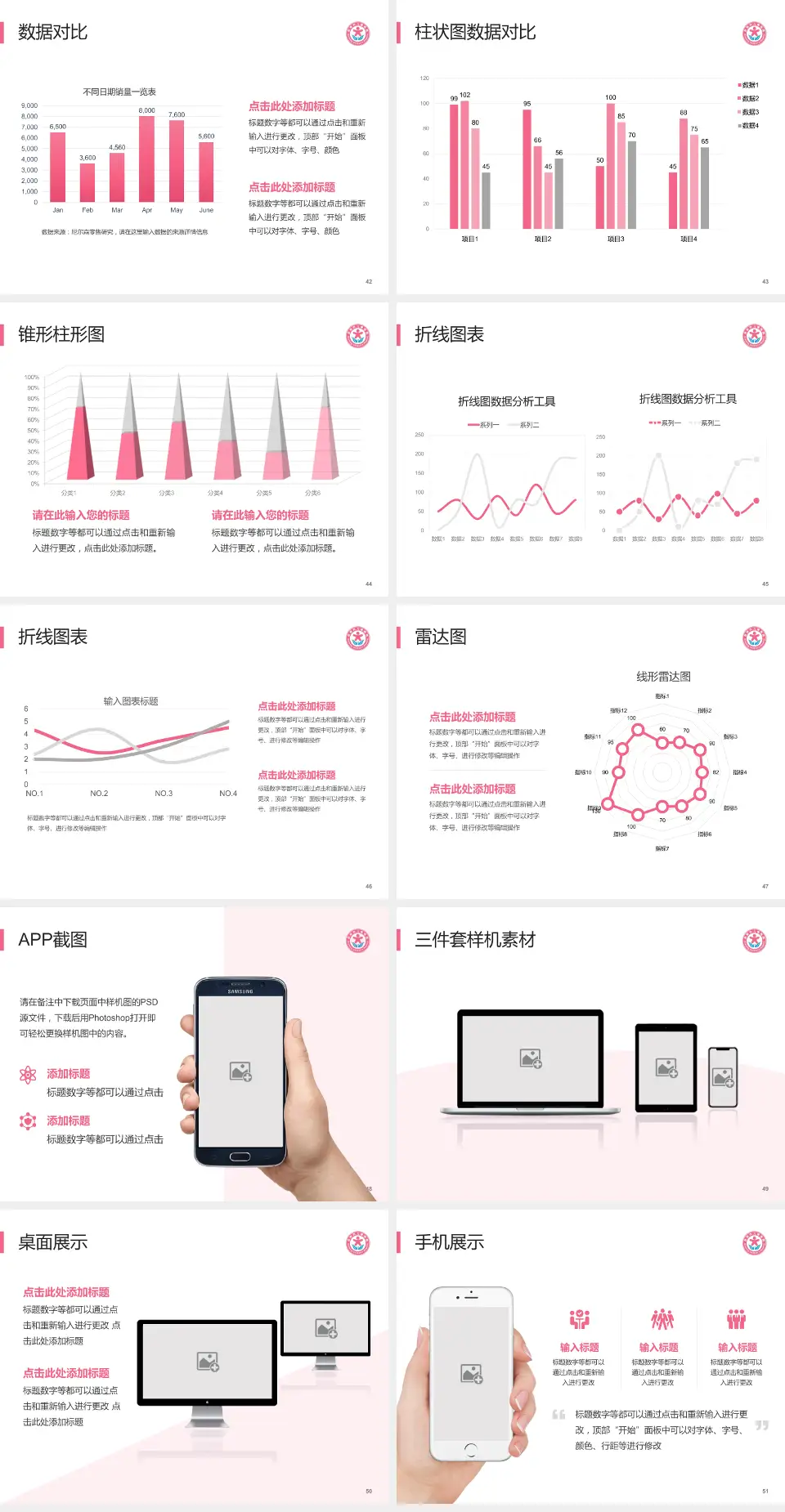 昆明市儿童医院医院管理报告PPT模板4:3格式幻灯片预览图6