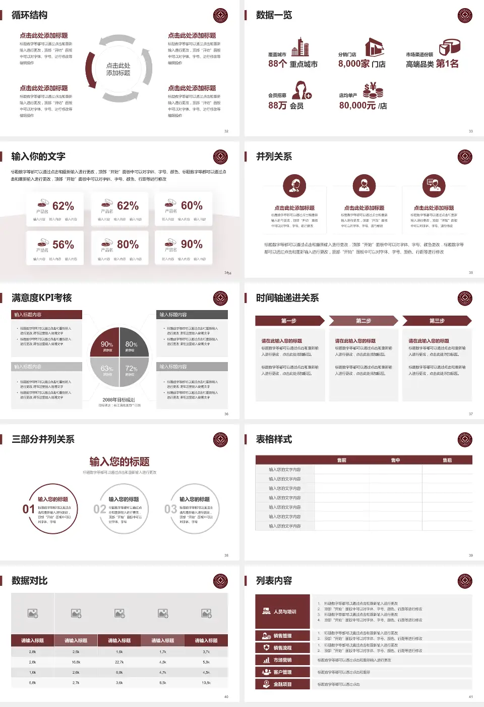 云南中西结合医院患者教育与指导PPT模板16:9格式幻灯片预览图5