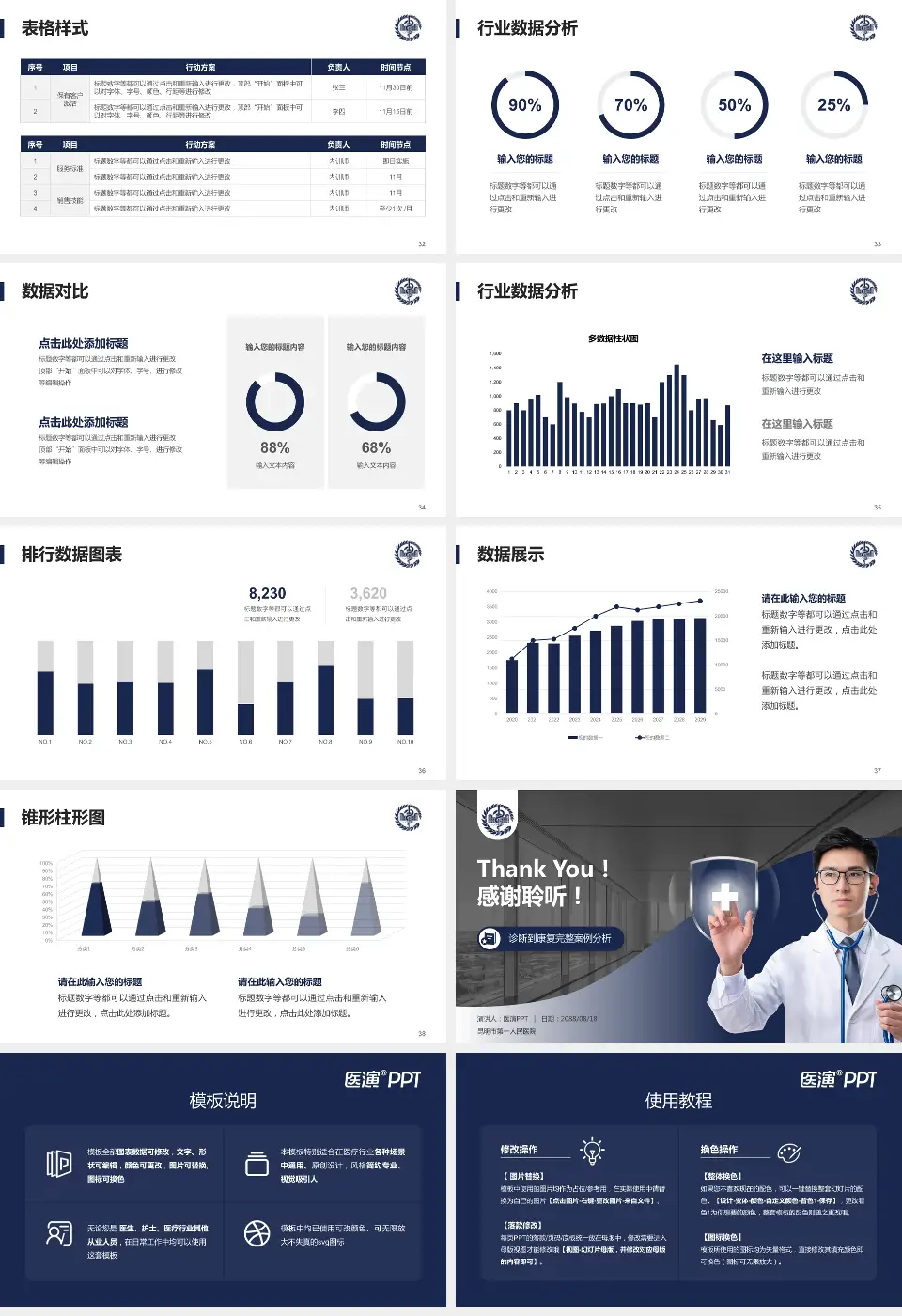 昆明市第一人民医院医疗知识普及PPT模板16:9格式幻灯片预览图5