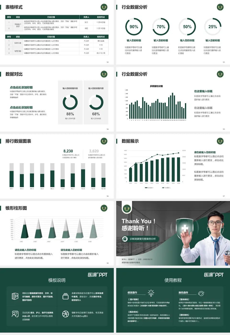 武警新疆兵团指挥部医院医疗知识普及PPT模板16:9格式幻灯片预览图5