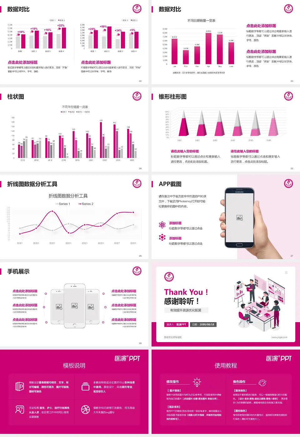 昆明市妇幼保健院财务与预算报告PPT模板16:9格式幻灯片预览图4