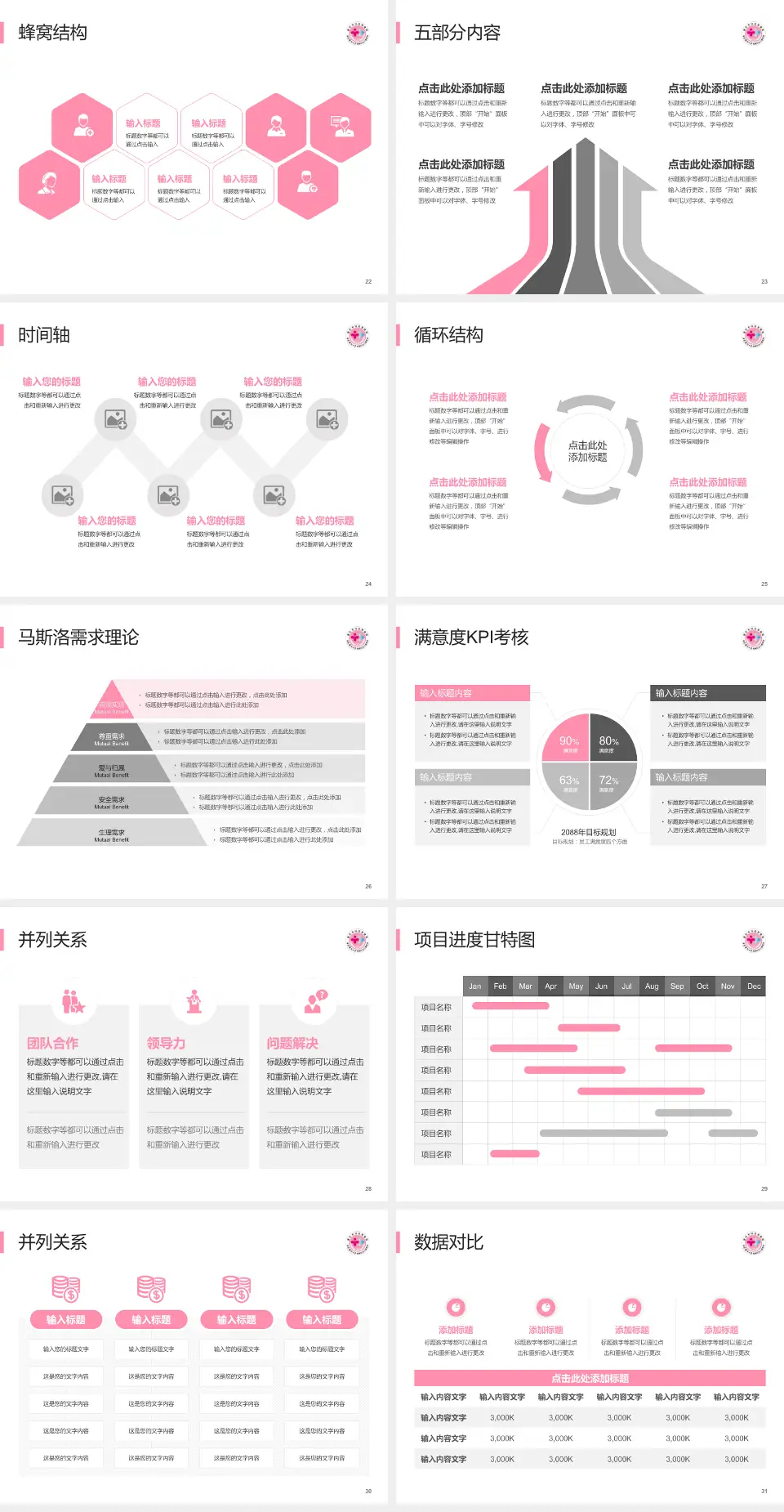 重庆市妇幼保健院医疗知识普及PPT模板4:3格式幻灯片预览图4
