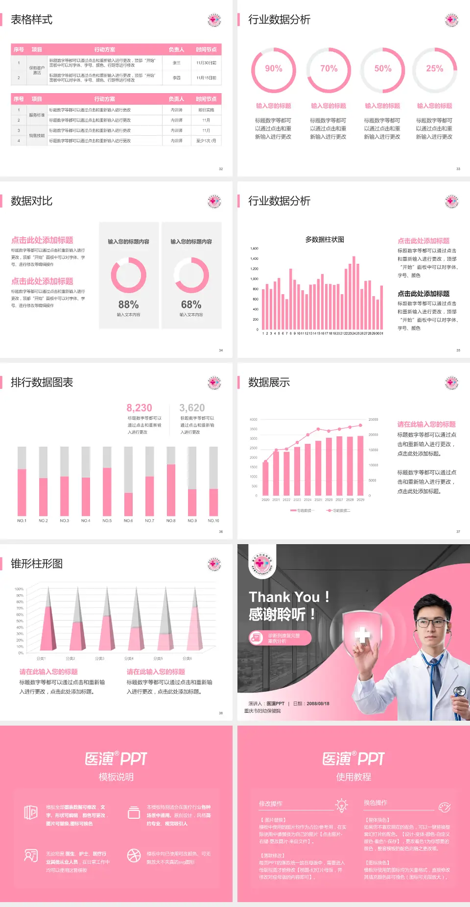 重庆市妇幼保健院医疗知识普及PPT模板4:3格式幻灯片预览图5