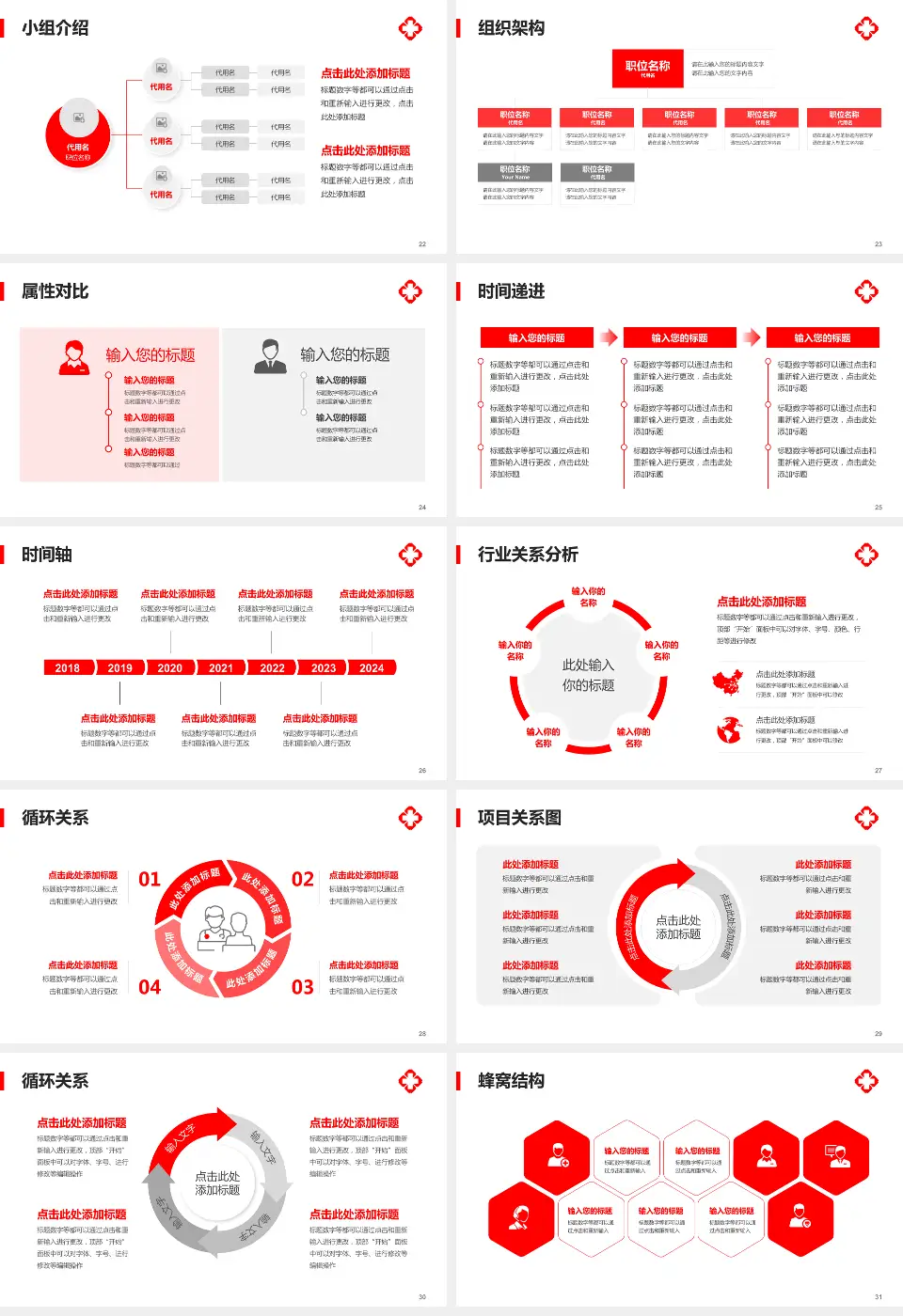 九龙县人民医院品管圈PDCA演示专用PPT模板16:9格式幻灯片预览图4
