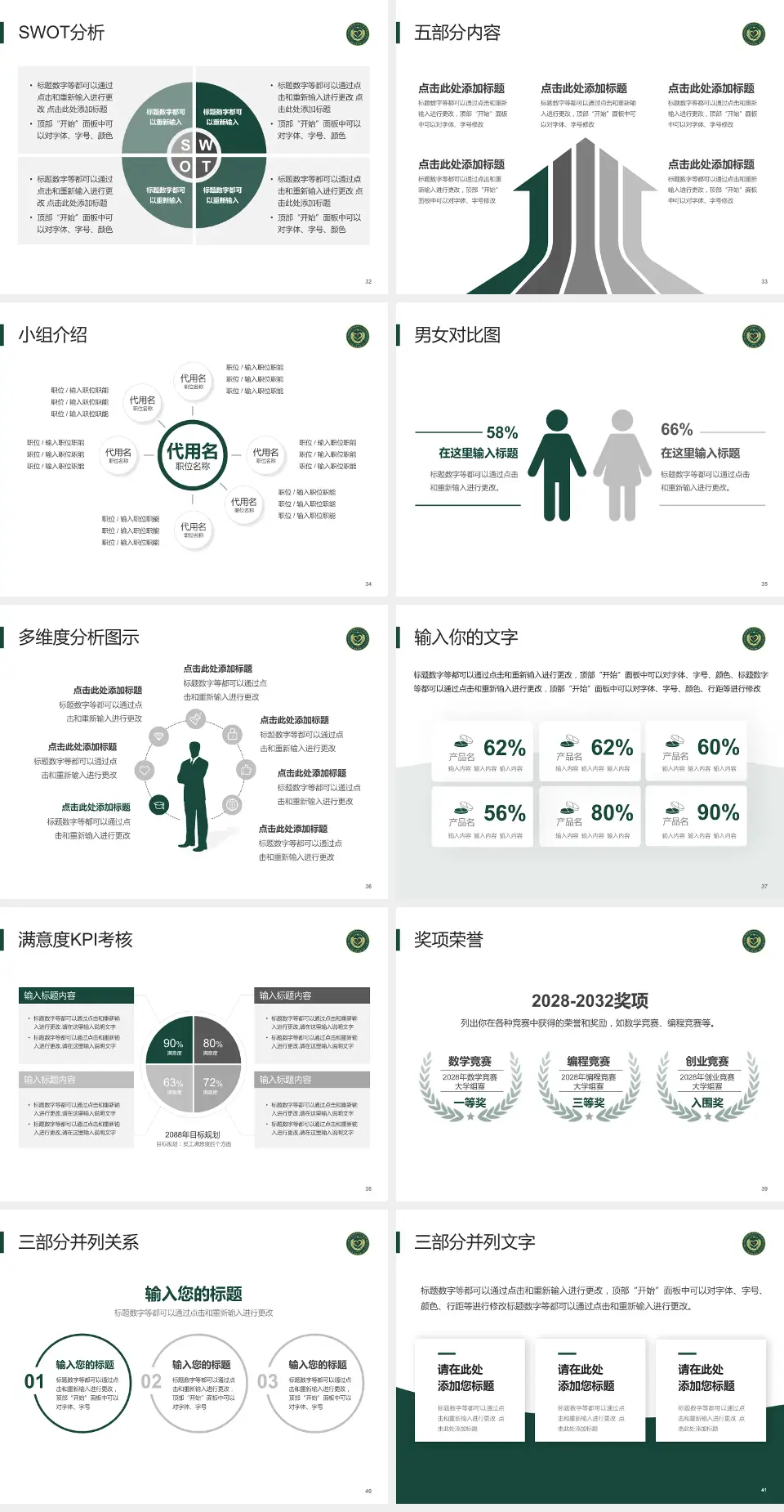 武警新疆兵团指挥部医院医疗行业比赛专用PPT模板4:3格式幻灯片预览图5