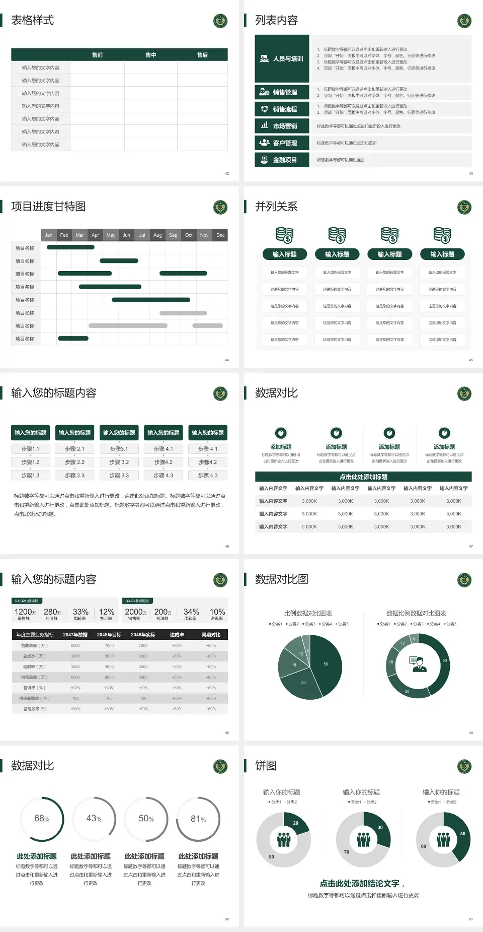 武警新疆兵团指挥部医院医疗行业比赛专用PPT模板4:3格式幻灯片预览图6