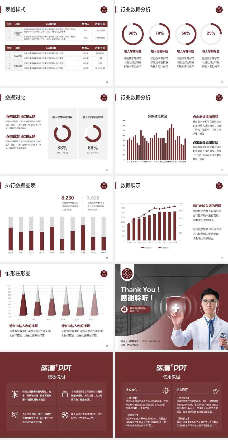 云南中西结合医院医疗知识普及PPT模板4:3格式幻灯片预览图5