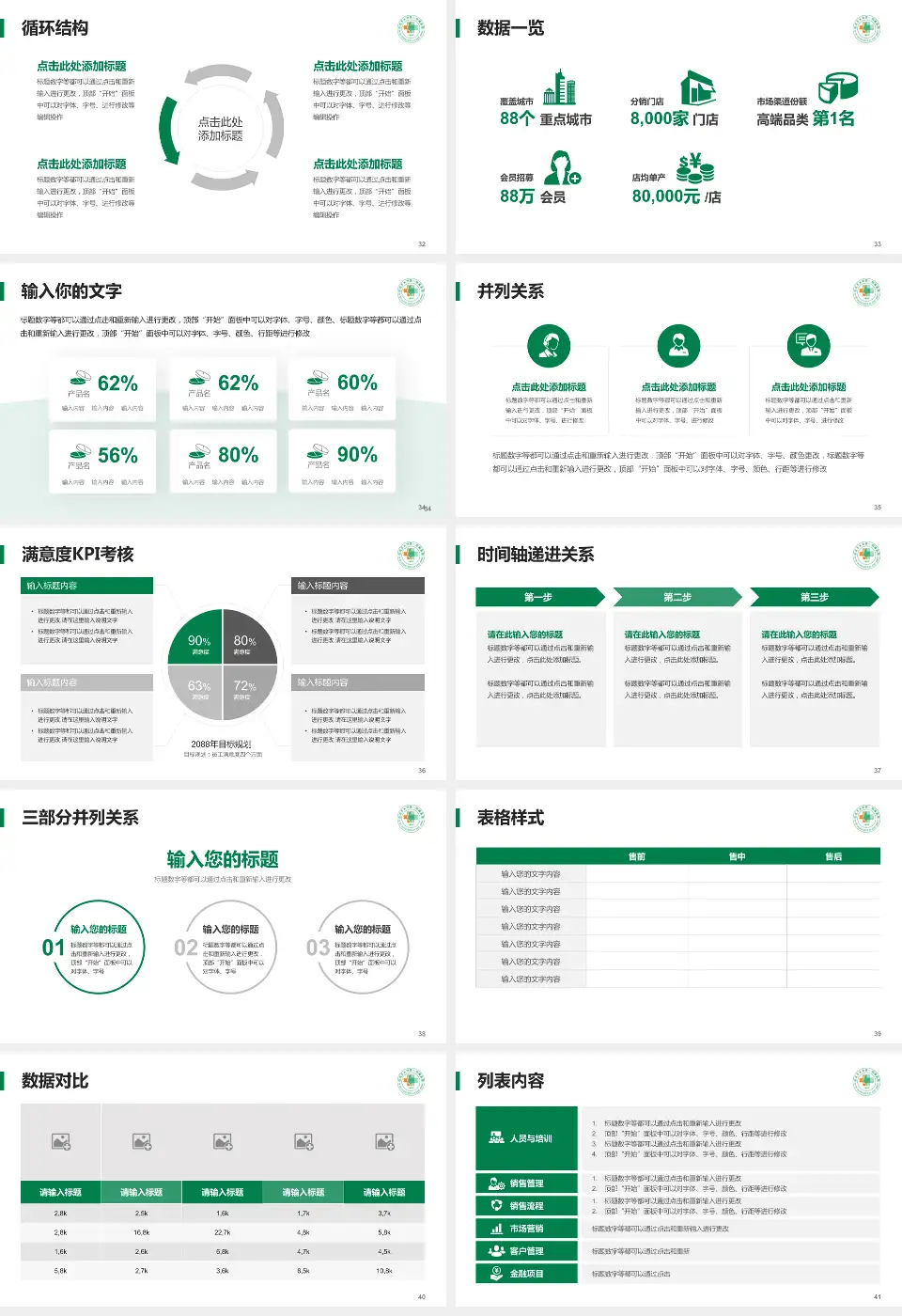 石河子大学医学院第一附属医院患者教育与指导PPT模板16:9格式幻灯片预览图5
