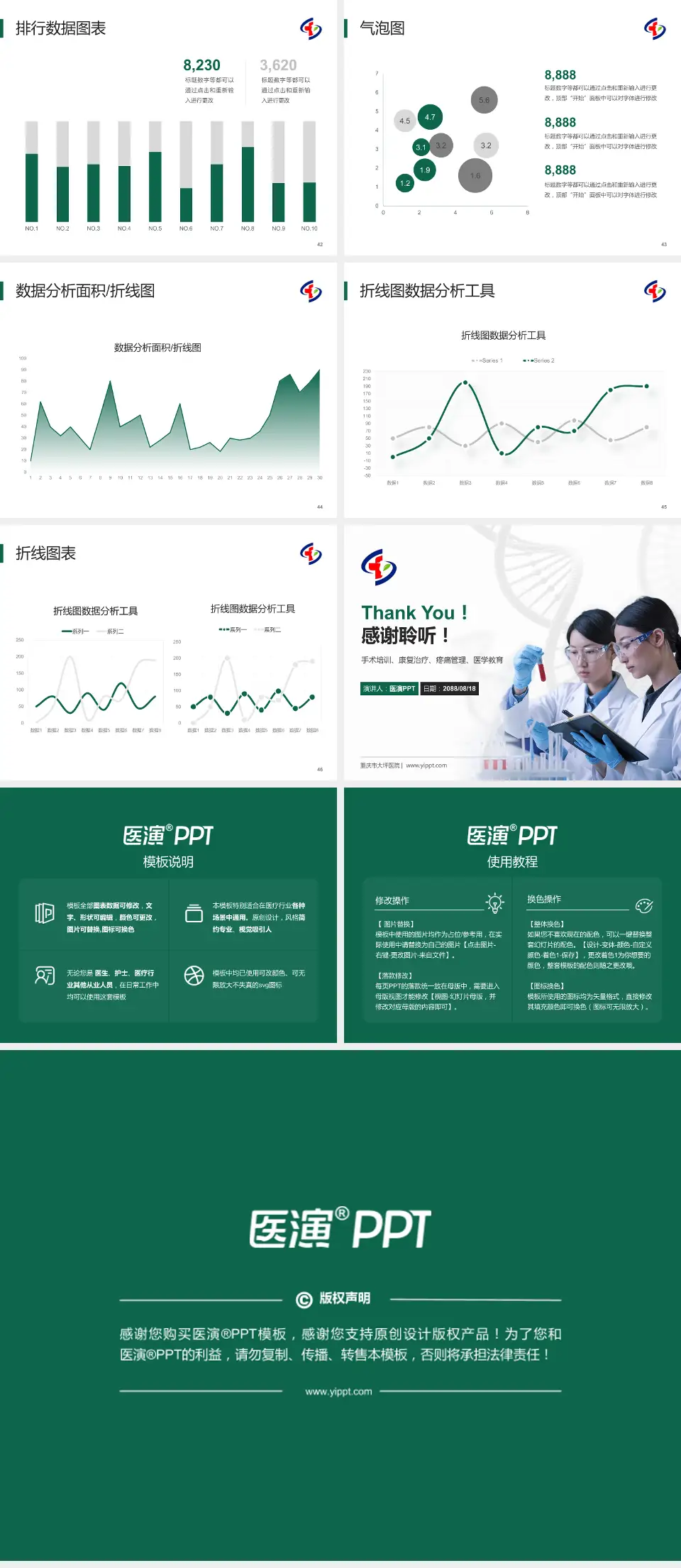重庆市大坪医院科研成果展示PPT模板4:3格式幻灯片预览图6