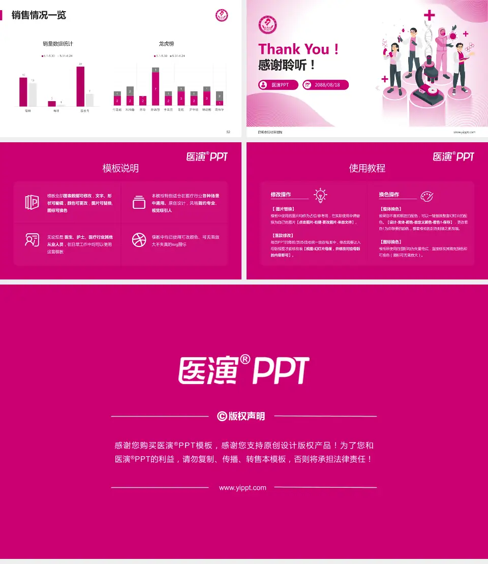 昆明市妇幼保健院品管圈PDCA演示专用PPT模板16:9格式幻灯片预览图7