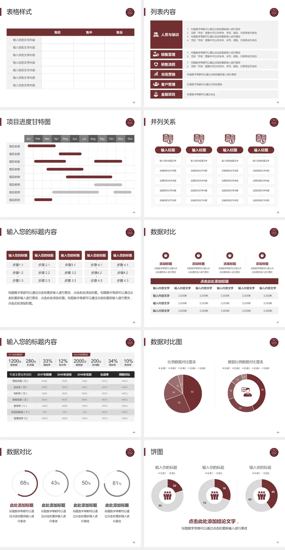 云南中西结合医院医疗行业比赛专用PPT模板4:3格式幻灯片预览图6