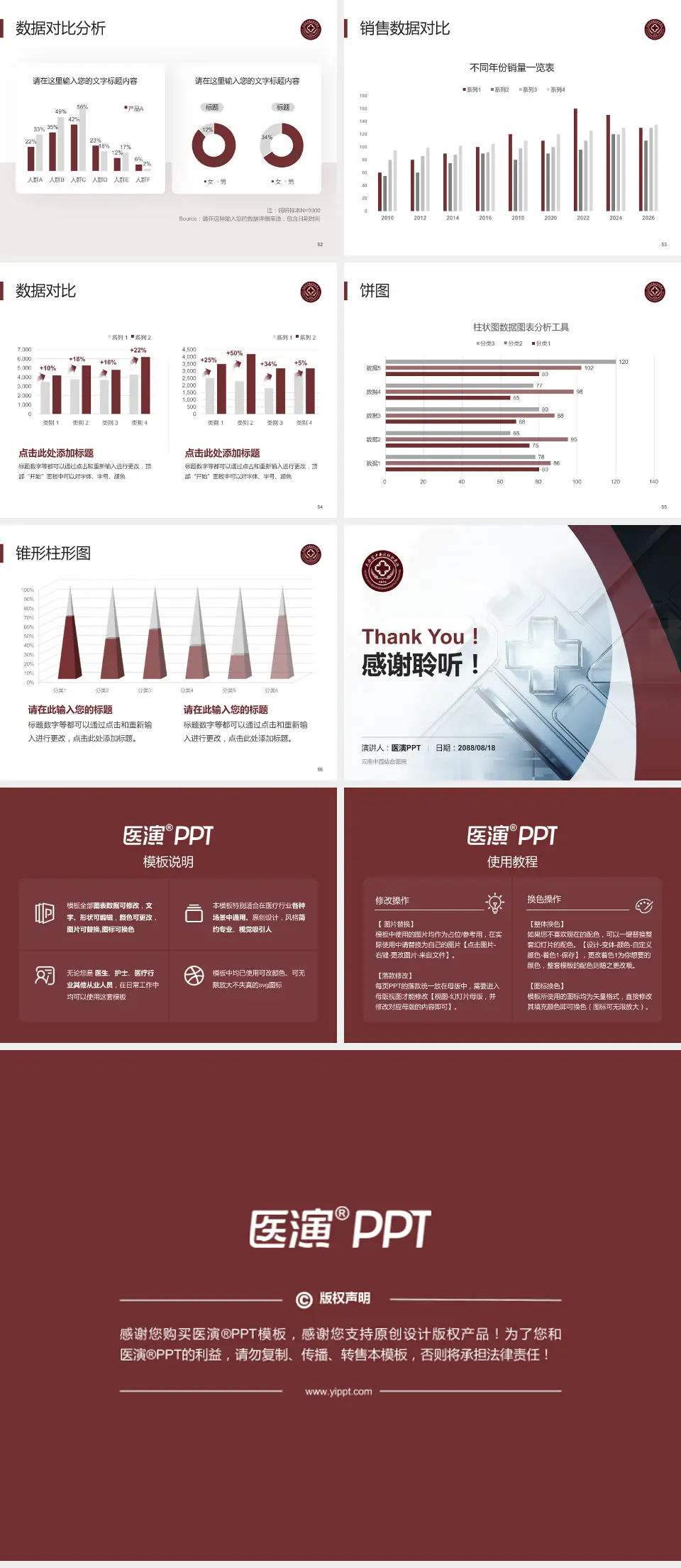 云南中西结合医院医疗行业比赛专用PPT模板4:3格式幻灯片预览图7