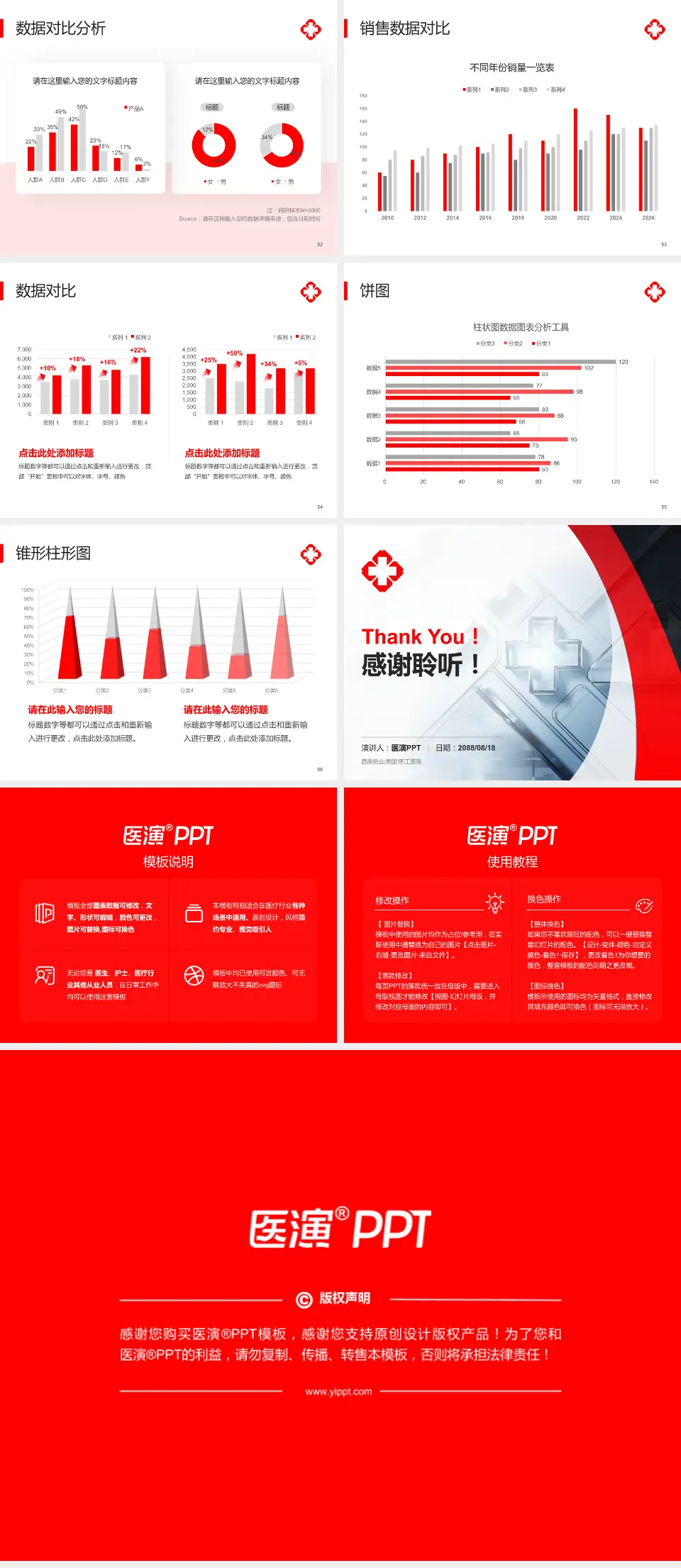 西南铝业(集团)职工医院医疗行业比赛专用PPT模板4:3格式幻灯片预览图7