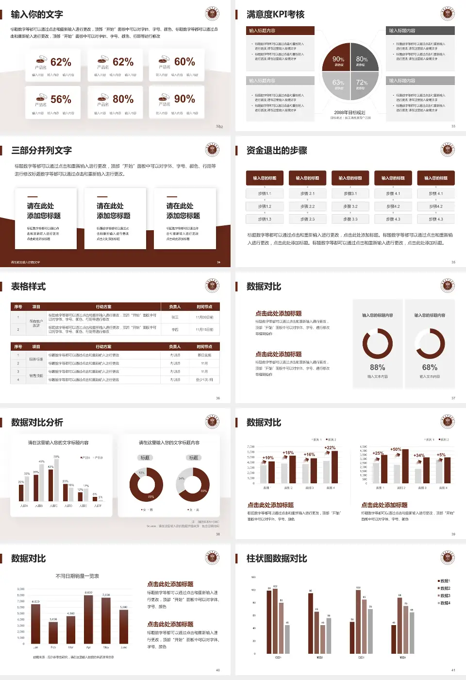 曲靖市中医医院南苑分院科研成果展示PPT模板16:9格式幻灯片预览图5