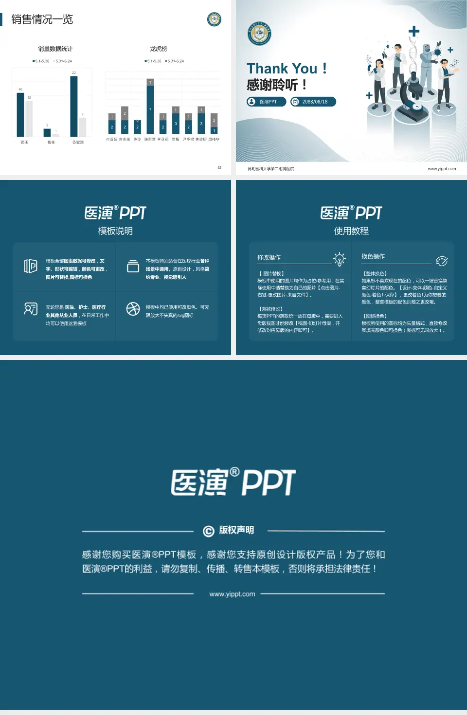 昆明医科大学第二附属医院品管圈PDCA演示专用PPT模板4:3格式幻灯片预览图7