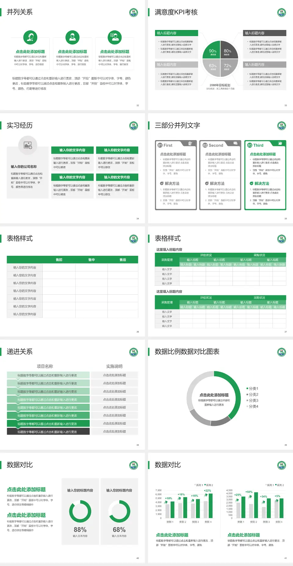 临沧地区精神病院医院管理报告PPT模板4:3格式幻灯片预览图5