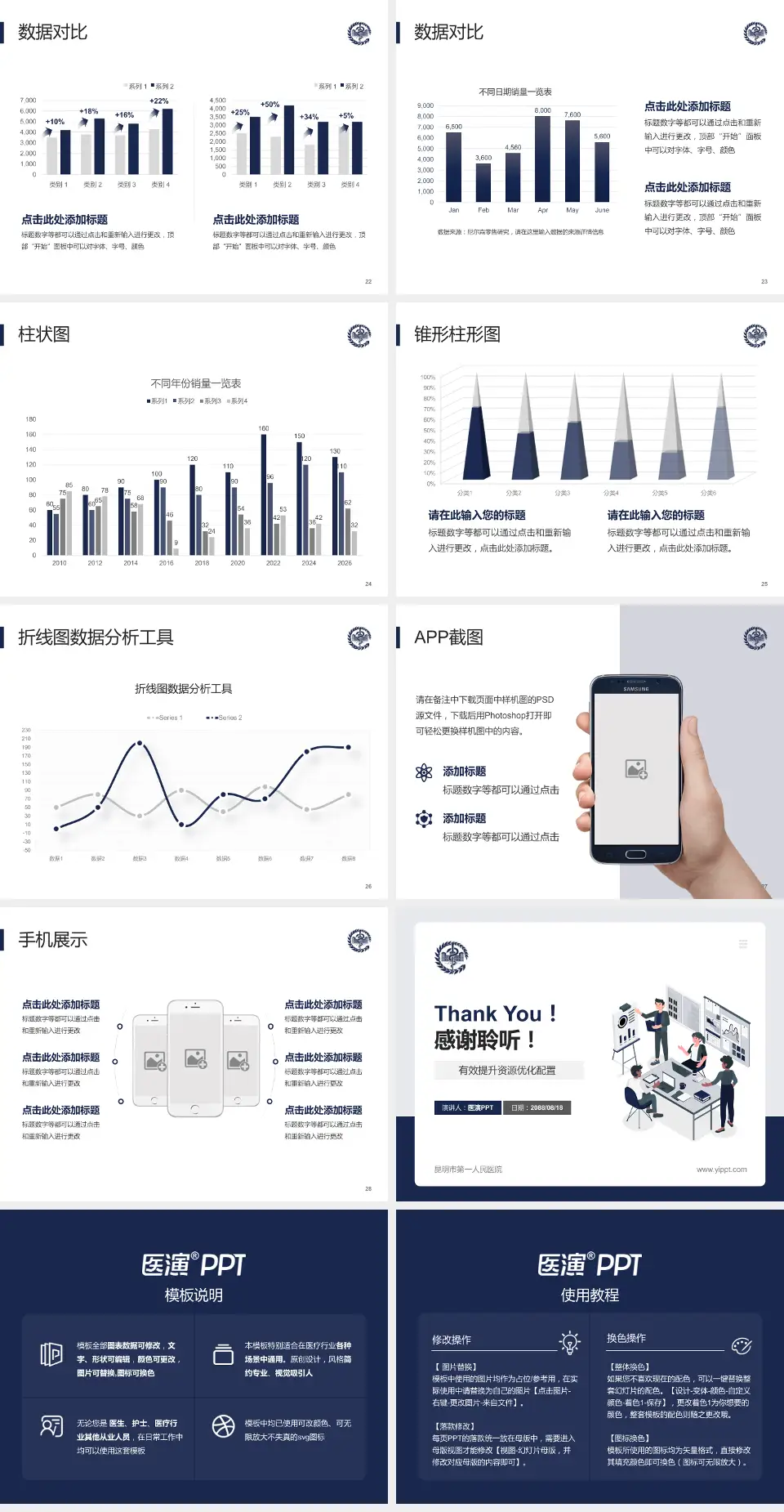 昆明市第一人民医院财务与预算报告PPT模板4:3格式幻灯片预览图4