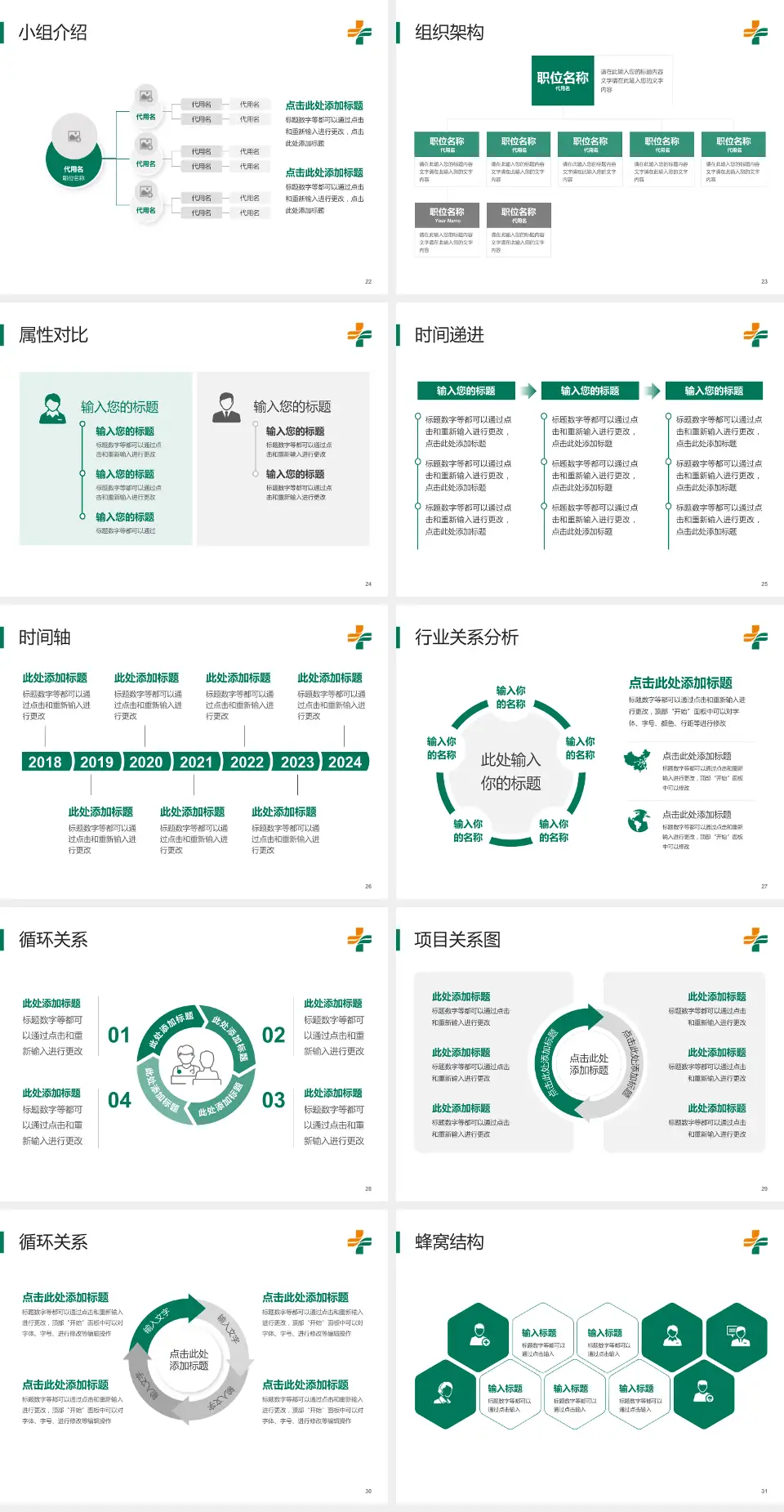 石河子市人民医院品管圈PDCA演示专用PPT模板4:3格式幻灯片预览图4