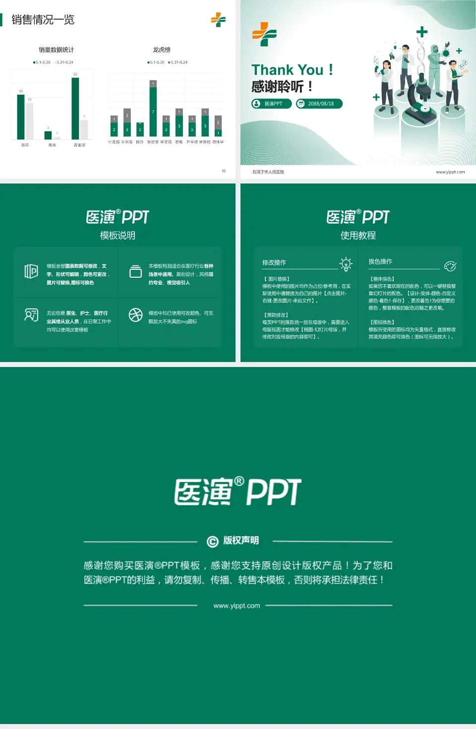 石河子市人民医院品管圈PDCA演示专用PPT模板4:3格式幻灯片预览图7