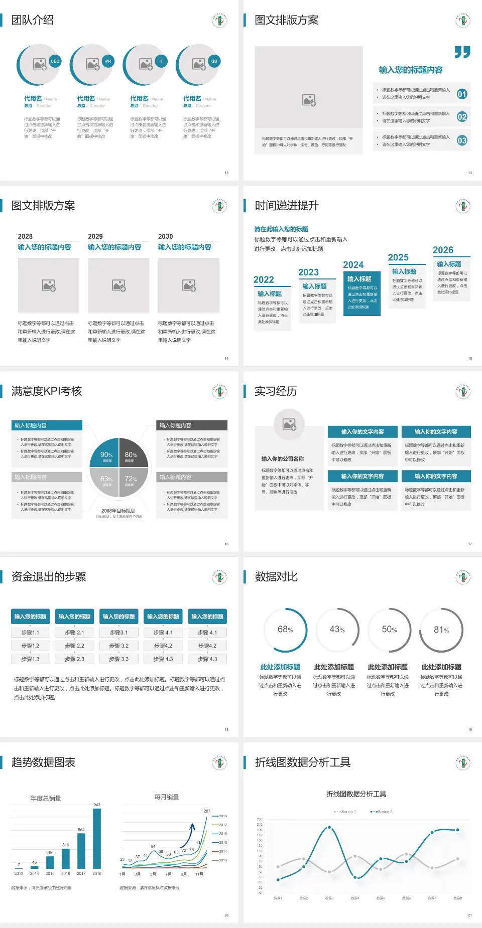 重庆大学附属涪陵医院培训与教育PPT模板4:3格式幻灯片预览图3