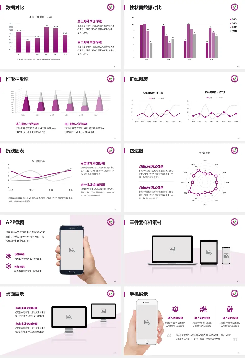 重庆市涪陵区妇幼保健院医院管理报告PPT模板16:9格式幻灯片预览图6